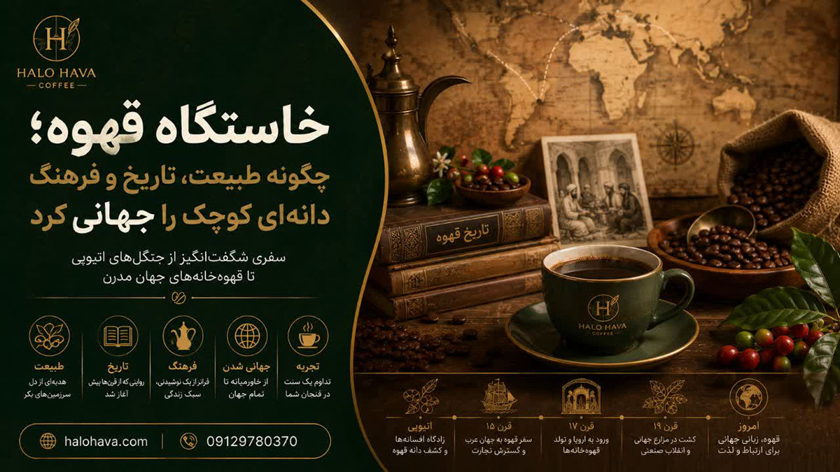 خواستگاه قهوه